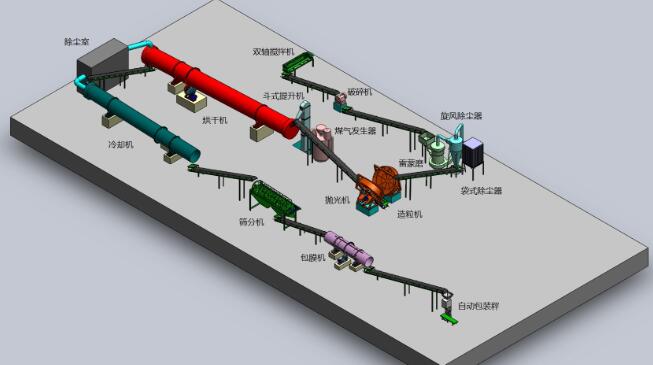 �A�P(p��n)�ЙC(j��)���������a(ch��n)��(xi��n)