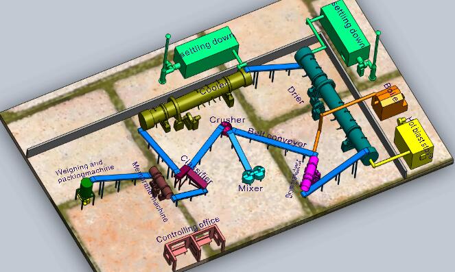 �ЙC(j��)�����a(ch��n)��(xi��n)