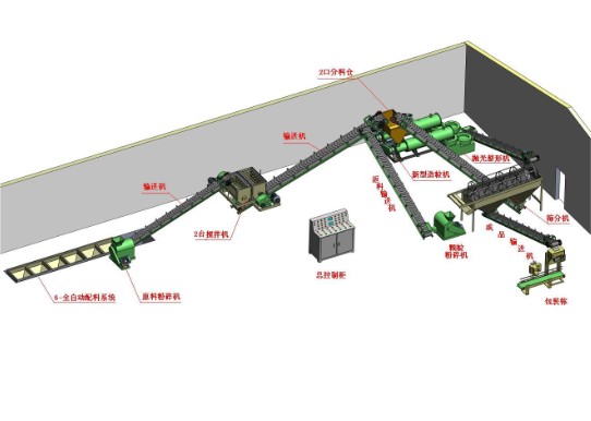 �����ЙC(j��)�ʹ�ˇ�D