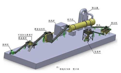 ��a(ch��n)һ�f���ЙC�����a(ch��n)��