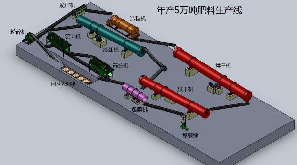 ��a(ch��n)���f���ЙC(j��)�����a(ch��n)��