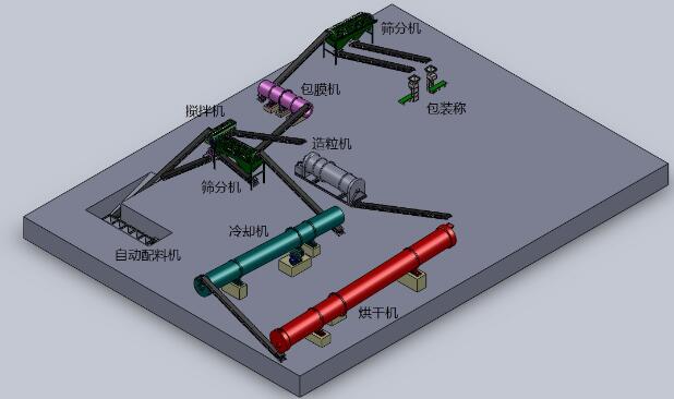 ��(f��)������f�����a(ch��n)��