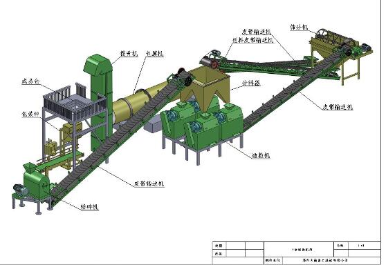 ��݁�D�������C�Ӻ�����a(ch��n)��