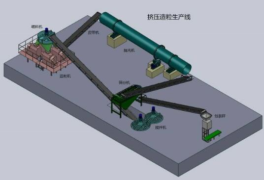 ��݁�D�������C(j��)���a(ch��n)��