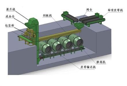 ����?li��n)��칤ˇ���̈D